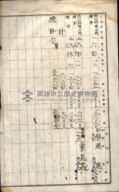 阿公店溪治水工事所地買收綴藏品圖，第100張