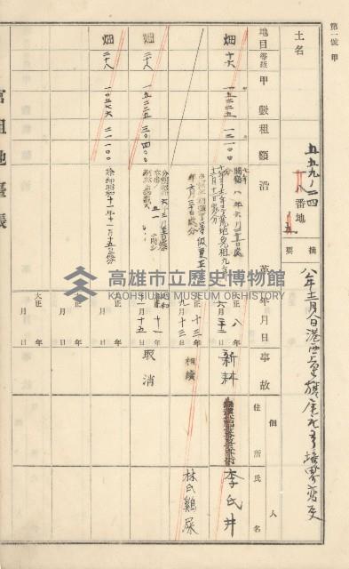 旗山街官租地臺帳（二冊之內第一號）藏品圖，第100張