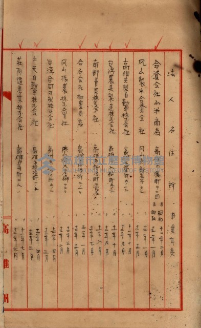 當管內法人ニ關スル相續稅資料作成關係書類
（直稅第一條資料係）藏品圖，第100張