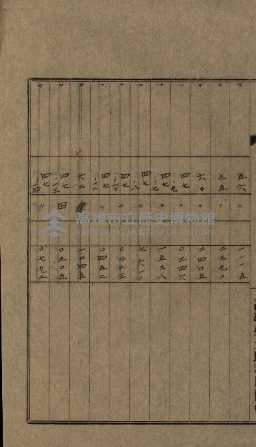 高雄州土地利用協會書類綴
（海軍用地使用許可關係）藏品圖，第100張