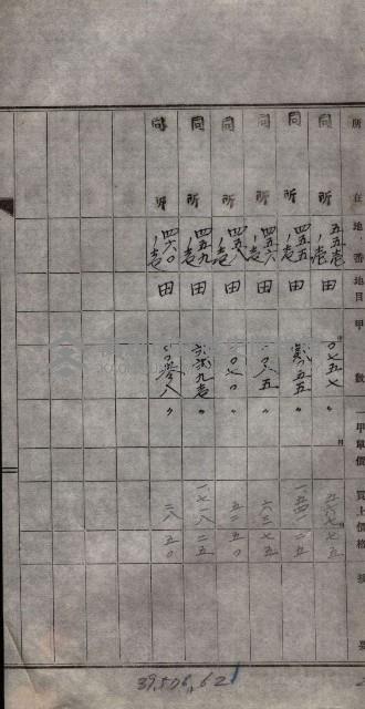 林德宮、五塊厝登記濟證綴
（林德官、五塊厝關係－九之三）藏品圖，第400張