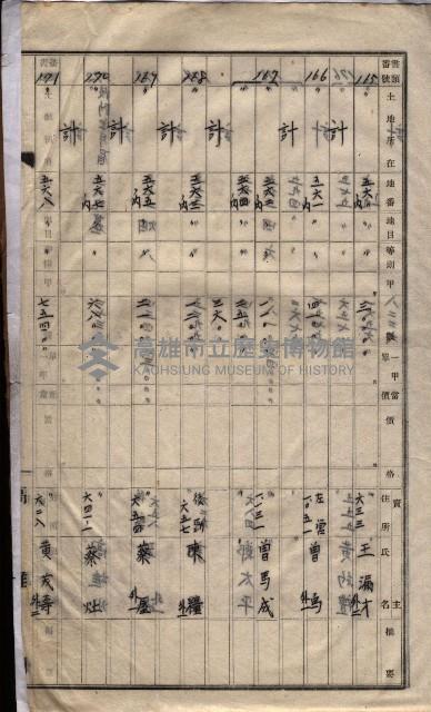 土地買收
（馬臨營第七三號）藏品圖，第401張