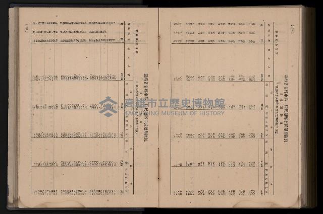 《臺灣省首屆民選縣市長暨縣市議員特輯》藏品圖，第399張