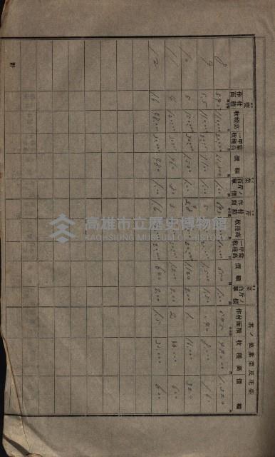 參考資料藏品圖，第400張