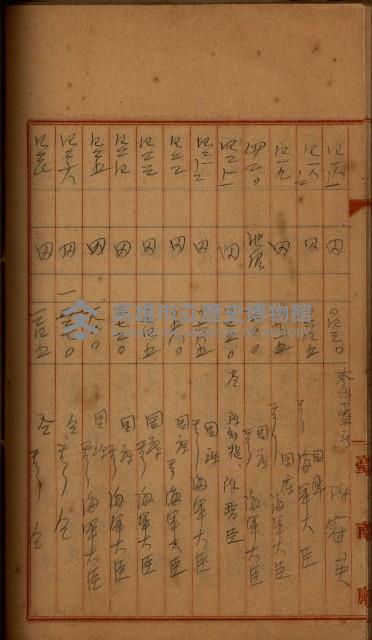 州財產－罹災救助買收
（罹災救助－二十之四）藏品圖，第399張