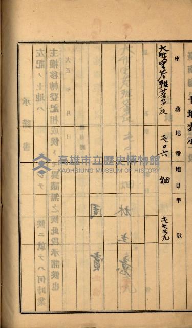 州財產－罹災救助買收
（罹災救助－二十之六）藏品圖，第290張