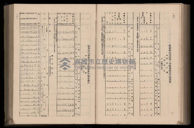 《臺灣省首屆民選縣市長暨縣市議員特輯》藏品圖，第289張