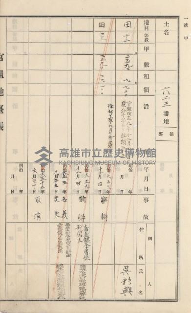 杉林庄官租地臺帳（二冊之內第二號）藏品圖，第290張