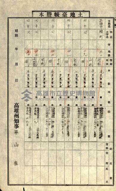 陸軍用地藏品圖，第291張