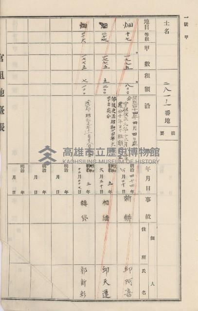杉林庄官租地臺帳（二冊之內第一號）藏品圖，第290張