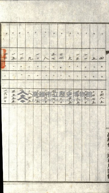 州有地貸付綴（高雄市）藏品圖，第295張