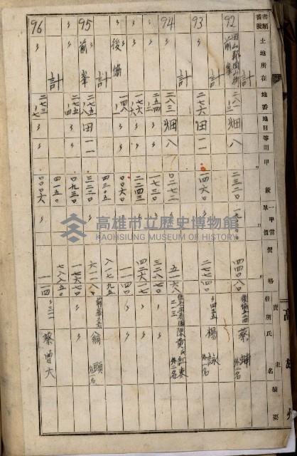 十六號、十七號、十八號用地買收藏品圖，第290張