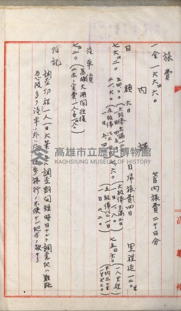 官有地整理費豫算關係書類
（地理系）藏品圖，第295張