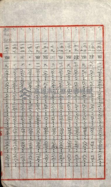 陸軍用地關係綴（評價關係）藏品圖，第705張