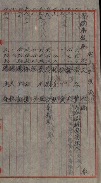 修理工廠擴張（岡山）藏品圖，第492張