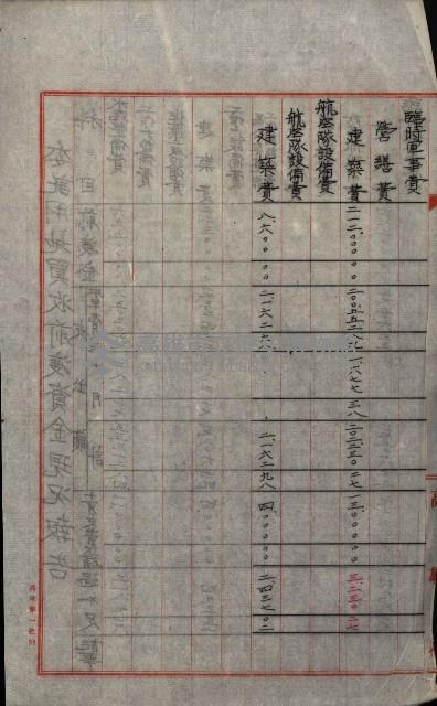 海軍豫算關係藏品圖，第492張