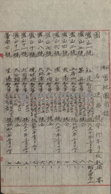 祕密地圖ニ關スル書類（高雄州）藏品圖，第496張