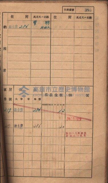 高雄州鳳山郡大樹庄無水寮家屋稅名寄帳
（二冊之內第二號）藏品圖，第190張