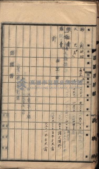  參考綴（土地區劃整理事業調）藏品圖，第190張