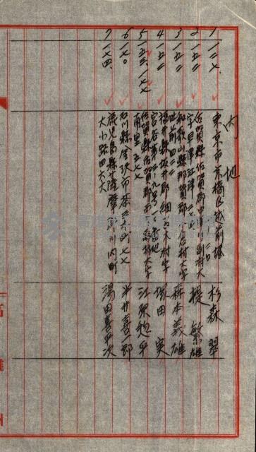 策源地第三回追加買收藏品圖，第191張