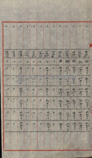 交換地授受書類（海軍用地ト州有地ノ交換）藏品圖，第191張