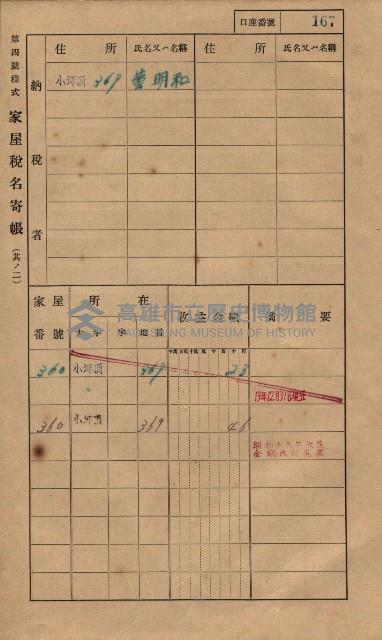 高雄州鳳山郡大樹庄小坪頂家屋稅名寄帳
（三冊之內第一號）藏品圖，第190張