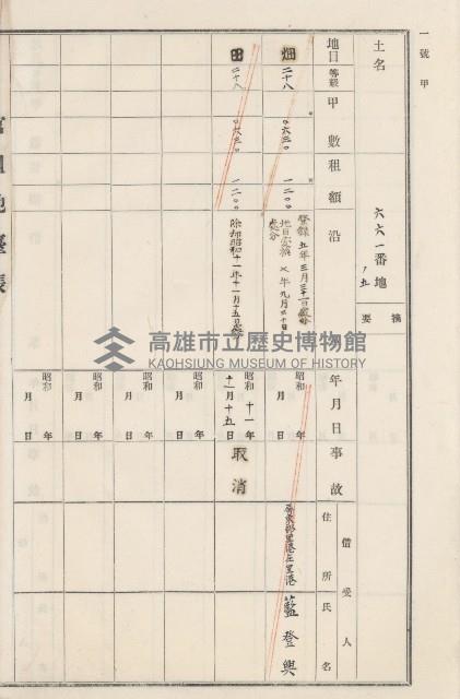 旗山街官租地臺帳（二冊之內第二號）藏品圖，第190張