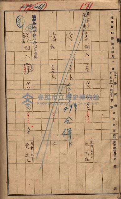 馬臨營第七三號（後協）藏品圖，第190張