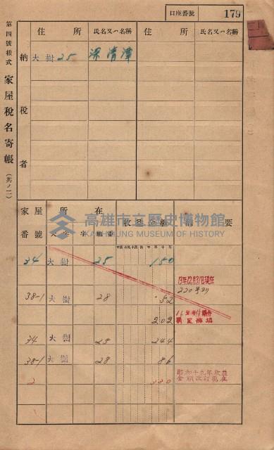 高雄州鳳山郡大樹庄大樹家屋稅名寄帳
（一冊之內第一號）藏品圖，第190張
