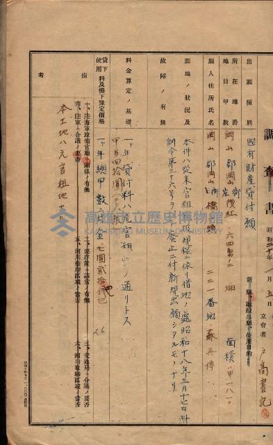 國有財產貸付許可綴（高雄州岡山郡）藏品圖，第190張