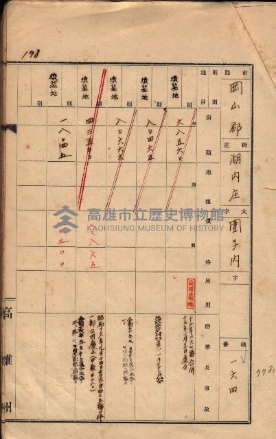 州有墓地臺帳（岡山郡）藏品圖，第190張