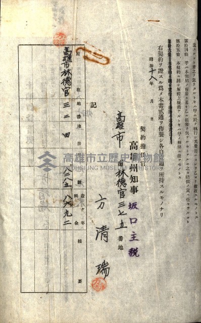 州有地貸付綴（高雄市）藏品圖，第195張