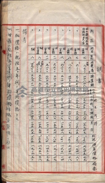 會計檢察院關係書類藏品圖，第189張