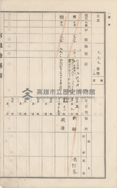 美濃庄官租地臺帳（二冊之內第二號）藏品圖，第190張