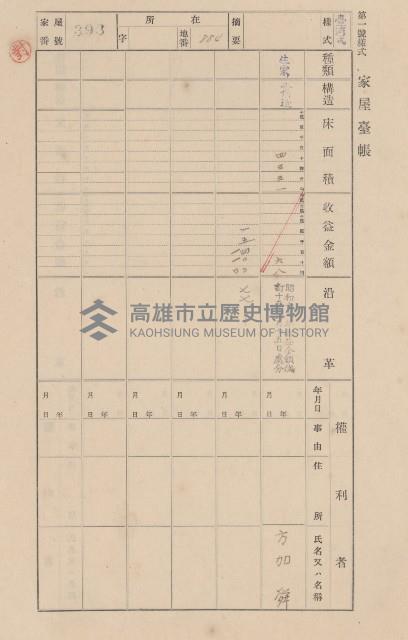 鳳山郡大寮庄翁公園家屋臺帳（三冊之內第二號）藏品圖，第190張