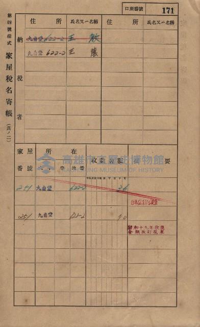 高雄州鳳山郡大樹庄九曲堂家屋稅名寄帳
（二冊之內第一號）藏品圖，第190張