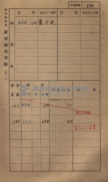 高雄州鳳山郡小港庄鳳鼻頭家屋稅名寄帳
（一冊之內第一號）藏品圖，第190張