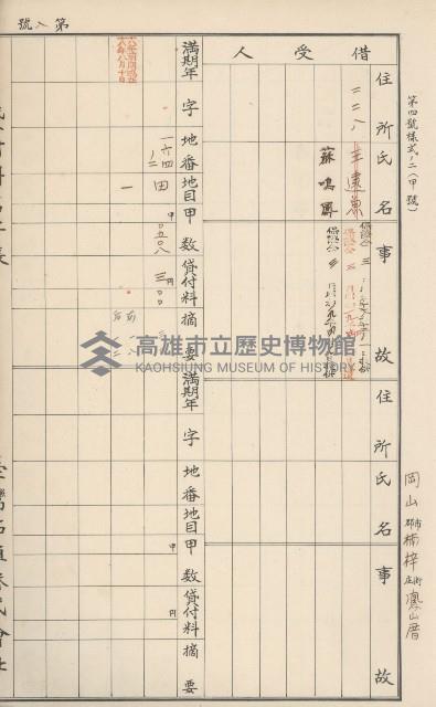 臺灣拓殖株式會社燕巢貸付料名寄帳藏品圖，第190張