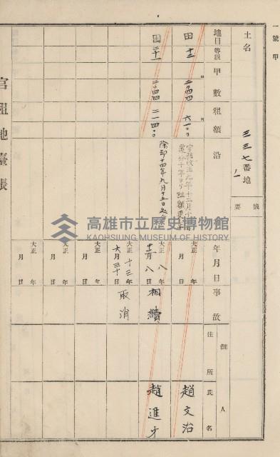 旗山街官租地臺帳（二冊之內第一號）藏品圖，第190張