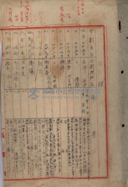 海軍地理係藏品圖，第90張