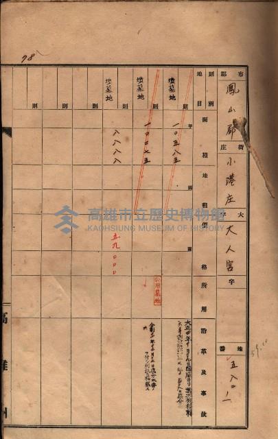 州有墓地臺帳（鳳山郡）藏品圖，第90張