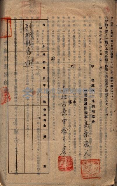 土地利用協會貸付綴
（高雄市小港庄關係）藏品圖，第89張