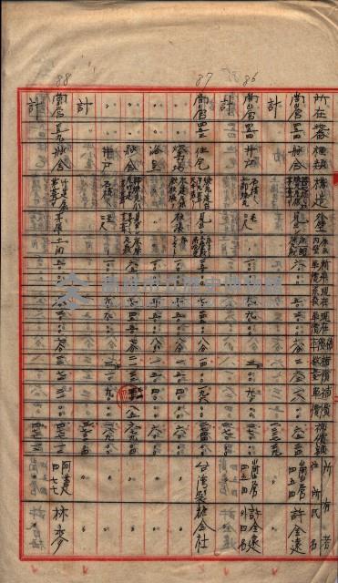 高臨營第一號ノ內三第（1）號（レ）借地
（九鬮、岡山營）藏品圖，第90張
