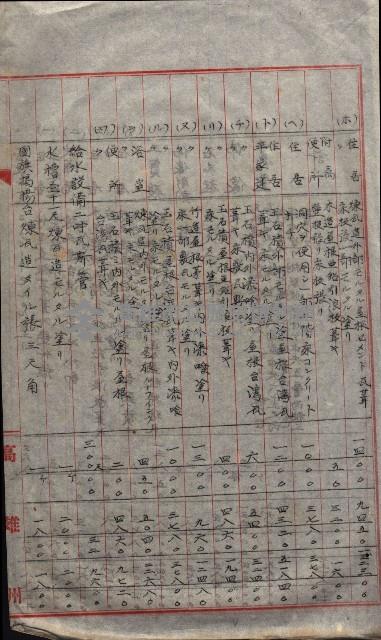 大岡山寺院移轉關係藏品圖，第90張