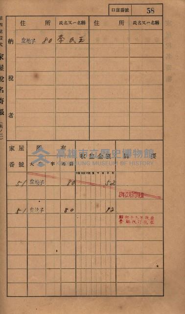高雄州鳳山郡小港庄塩水港、中大厝、空地子
家屋稅名寄帳（一冊之內第一號）藏品圖，第90張