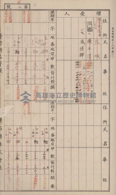 冊之內第○號
高雄州旗山郡旗山街貸付料名寄帳
臺灣拓殖株式會社藏品圖，第90張