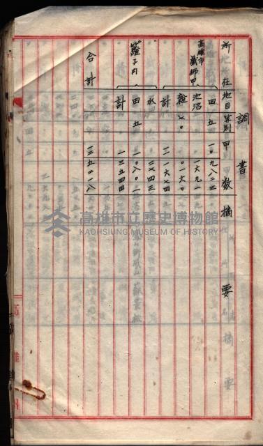  參考綴（土地區劃整理事業調）藏品圖，第90張