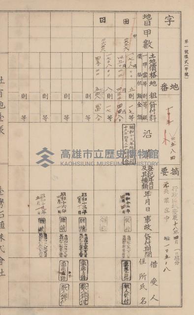 臺灣拓殖株式會社美濃社有地臺帳（二之一）藏品圖，第90張