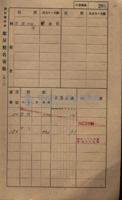高雄州鳳山郡林園庄潭頭家屋稅名寄帳
（二冊之內第二號）藏品圖，第90張
