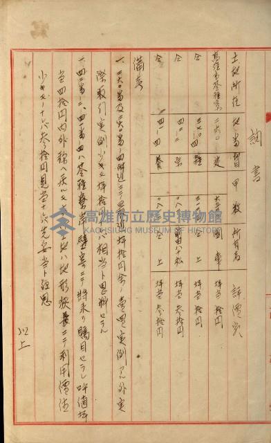 官民有地交換綴藏品圖，第91張